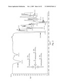 NOVEL MONOMER FOR DENTAL COMPOSITIONS diagram and image