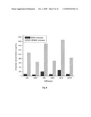 NOVEL MONOMER FOR DENTAL COMPOSITIONS diagram and image