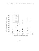 NOVEL MONOMER FOR DENTAL COMPOSITIONS diagram and image