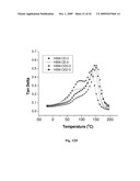 NOVEL MONOMER FOR DENTAL COMPOSITIONS diagram and image