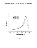 NOVEL MONOMER FOR DENTAL COMPOSITIONS diagram and image