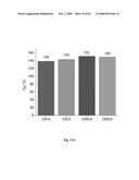 NOVEL MONOMER FOR DENTAL COMPOSITIONS diagram and image