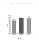 NOVEL MONOMER FOR DENTAL COMPOSITIONS diagram and image