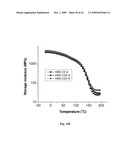 NOVEL MONOMER FOR DENTAL COMPOSITIONS diagram and image