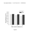 NOVEL MONOMER FOR DENTAL COMPOSITIONS diagram and image