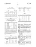 NOVEL MONOMER FOR DENTAL COMPOSITIONS diagram and image