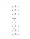 Modified Acrylic Block Copolymers For Hydrogels and Pressure Sensitive Wet Adhesives diagram and image