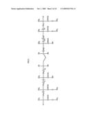 Modified Acrylic Block Copolymers For Hydrogels and Pressure Sensitive Wet Adhesives diagram and image