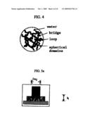 Modified Acrylic Block Copolymers For Hydrogels and Pressure Sensitive Wet Adhesives diagram and image