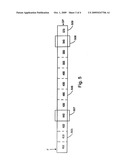 Continuous extrusion process for producing grafted polymers diagram and image