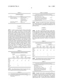 Continuous extrusion process for producing grafted polymers diagram and image