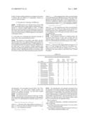 Production of Vinylidene-Terminated Polyolefins Via Quenching with Monosulfides diagram and image