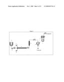 MONOMER SOLUTION FOR PRODUCING POLYCARBONATE diagram and image