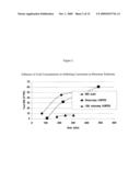 MONOMER SOLUTION FOR PRODUCING POLYCARBONATE diagram and image