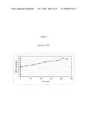 MONOMER SOLUTION FOR PRODUCING POLYCARBONATE diagram and image