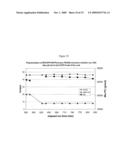 MONOMER SOLUTION FOR PRODUCING POLYCARBONATE diagram and image