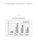 MONOMER SOLUTION FOR PRODUCING POLYCARBONATE diagram and image