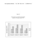 MONOMER SOLUTION FOR PRODUCING POLYCARBONATE diagram and image