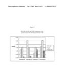 MONOMER SOLUTION FOR PRODUCING POLYCARBONATE diagram and image