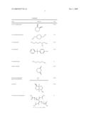 MONOMER SOLUTION FOR PRODUCING POLYCARBONATE diagram and image