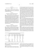 MONOMER SOLUTION FOR PRODUCING POLYCARBONATE diagram and image