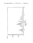 SALT FORM AND COCRYSTALS OF ADEFOVIR DIPIVOXIL AND PROCESSES FOR PREPARATION THEREOF diagram and image