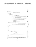 SALT FORM AND COCRYSTALS OF ADEFOVIR DIPIVOXIL AND PROCESSES FOR PREPARATION THEREOF diagram and image