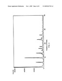 SALT FORM AND COCRYSTALS OF ADEFOVIR DIPIVOXIL AND PROCESSES FOR PREPARATION THEREOF diagram and image