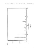 SALT FORM AND COCRYSTALS OF ADEFOVIR DIPIVOXIL AND PROCESSES FOR PREPARATION THEREOF diagram and image