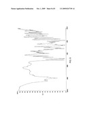 SALT FORM AND COCRYSTALS OF ADEFOVIR DIPIVOXIL AND PROCESSES FOR PREPARATION THEREOF diagram and image