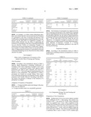 GATIFLOXACIN-CONTAINING AQUEOUS LIQUID PREPARATION, ITS PRODUCTION AND METHOD FOR SUPPRESSING FORMATION OF PRECIPITATE DURING STORAGE AT LOWER TEMPERATURE AND AT THE TIME OF FREEZING AND THAWING OF THE AQUEOUS LIQUID PREPARATION diagram and image