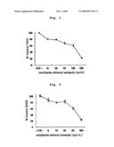 Novel Quinoline Compound, and Composition Containing Centipede Extract or Compounds Isolated Therefrom for Prevention and Treatment of Cardiovascular Disease diagram and image