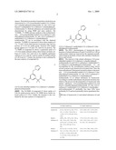 PROCESS FOR PREPARING PURE ANASTROZOLE diagram and image