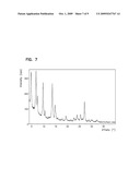 PROCESSES FOR PREPARING SUNITINIB AND SALTS THEREOF diagram and image