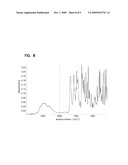 PROCESSES FOR PREPARING SUNITINIB AND SALTS THEREOF diagram and image