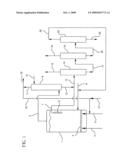 Propylene oxide process diagram and image