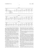 PROCESS FOR THE PREPARATION OF HYDROCARBYL HALIDES diagram and image