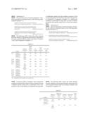 METHOD OF PRODUCING UNSATURATED ALDEHYDE AND/OR UNSATURATED ACID diagram and image