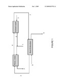 Process for Purification of Glycerol diagram and image