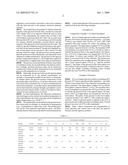 Process for Purification of Glycerol diagram and image