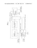 PROCESSES FOR CONVERTING GASEOUS ALKANES TO LIQUID HYDROCARBONS diagram and image