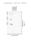 PROCESSES FOR CONVERTING GASEOUS ALKANES TO LIQUID HYDROCARBONS diagram and image