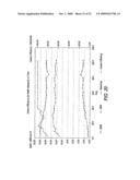 PROCESSES FOR CONVERTING GASEOUS ALKANES TO LIQUID HYDROCARBONS diagram and image