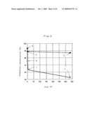 Process for Producing Gas Hydrate Pellet diagram and image