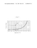 Process for Producing Gas Hydrate Pellet diagram and image