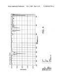 NORBORNENE DERIVATIVE, NORBORNENE POLYMER PRODUCED BY RING-OPENING (CO)POLYMERIZATION, AND PROCESS FOR PRODUCING THE POLYMER BY RING-OPENING (CO)POLYMERIZATION diagram and image