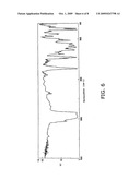 NORBORNENE DERIVATIVE, NORBORNENE POLYMER PRODUCED BY RING-OPENING (CO)POLYMERIZATION, AND PROCESS FOR PRODUCING THE POLYMER BY RING-OPENING (CO)POLYMERIZATION diagram and image