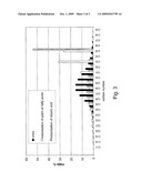 PROCESS FOR PRODUCING A HYDROCARBON COMPONENT diagram and image