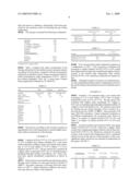 Process for Hydrogenating Olefins diagram and image