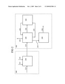 Process for Toluene and Methane Coupling in a Microreactor diagram and image